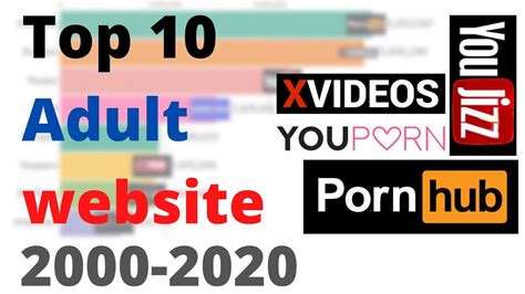 free sex pics|Popular Porn Pics